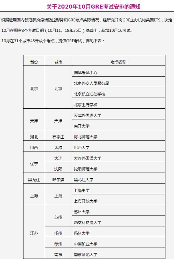 官宣！2021年全年托福、GRE考位即将于10月14日开放报名