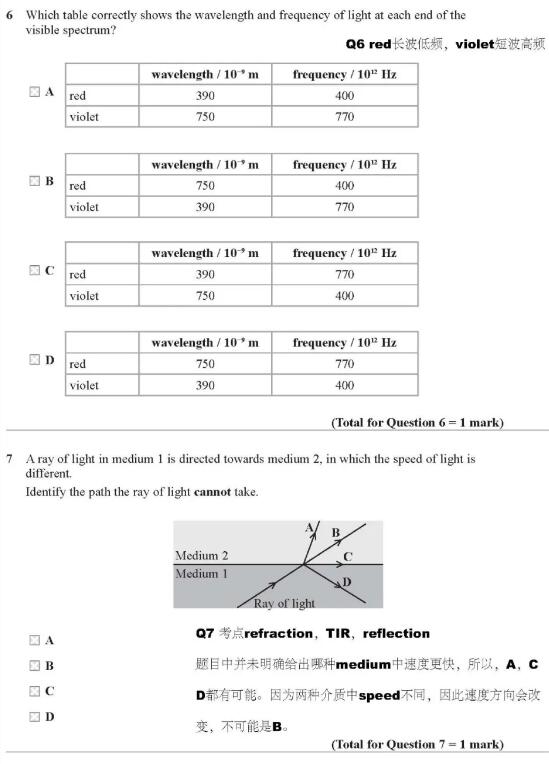 alevel物理真题解析豪横版