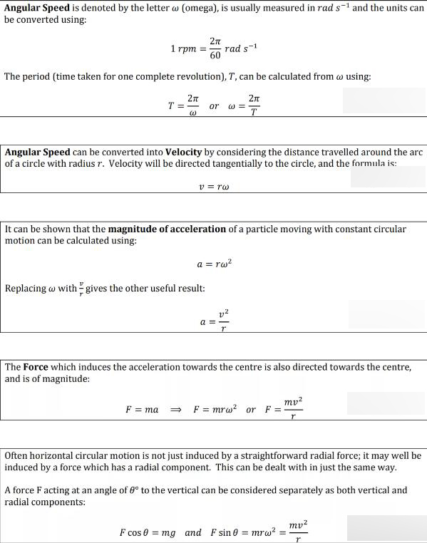 ALevel数学M2|考试一定会用到，but 公式表上不会出现的公式！