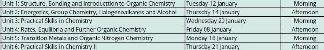 Edexcel爱德思2021年1月International Alevel（IAL）考试时间来了