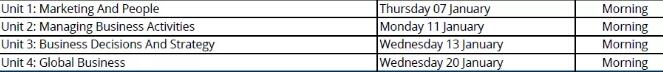 Edexcel爱德思2021年1月International Alevel（IAL）考试时间来了