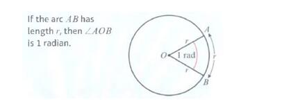 Alevel数学：到底什么是弧度呢？