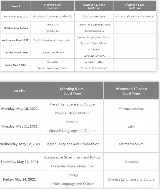 2020-2021年美国本科申请考试时间大汇总