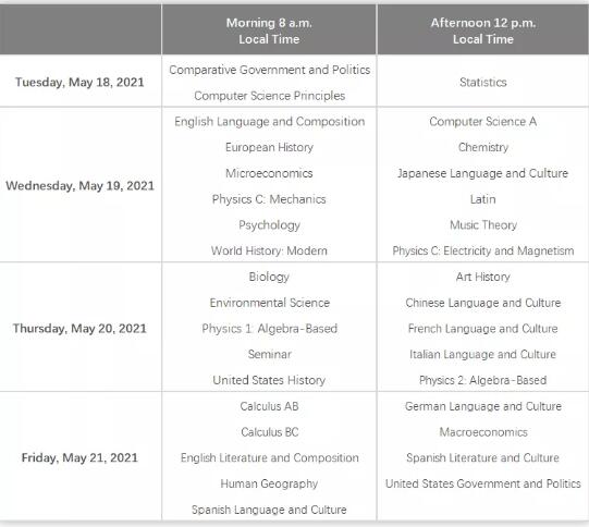 2020-2021年美国本科申请考试时间大汇总
