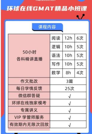 环球北美线上TOEFL高分好课都在这里啦！