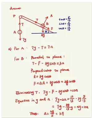 Alevel数学辅导：带滑轮的力学经典例题