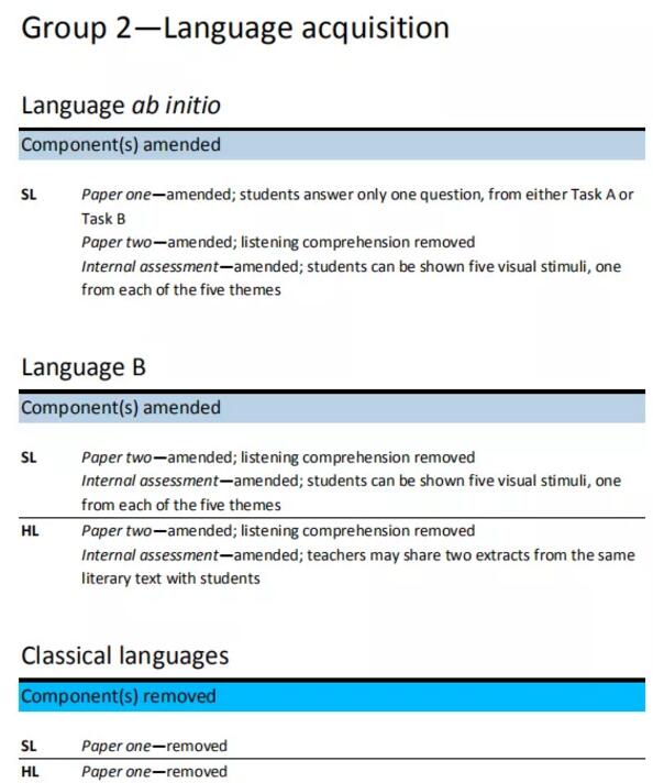 2021年IB考试改革 :想进G5，少一分都不行！