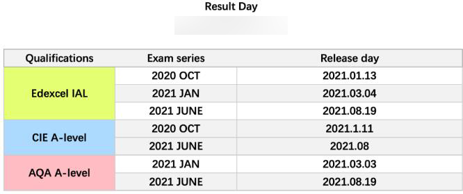 2021年1月&6月A-level考试时间