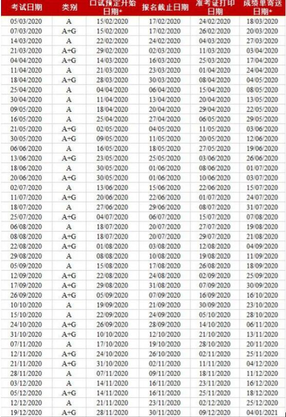 2020雅思考试时间表