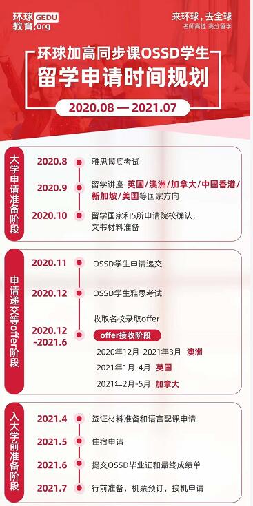 环球OSSD：加拿大高同步课程线上发布会，重磅来袭！