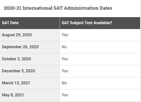2020-2021年SAT考试时间