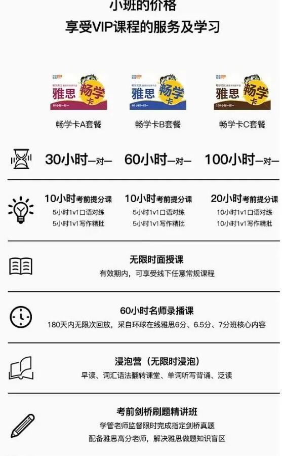 广州环球雅思畅学卡