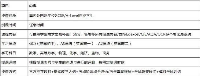 广州环球教育A-Level课程