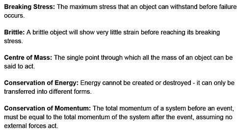 ALevel物理：力和材料学部分的定义及原理总结