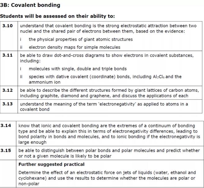 ALevel化学知识点详解：共价键