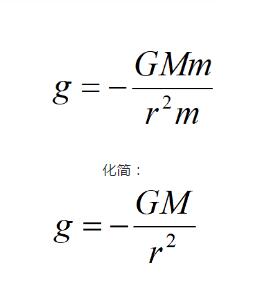 Alevel物理|万有引力（Gravity）和场强（g）的区别