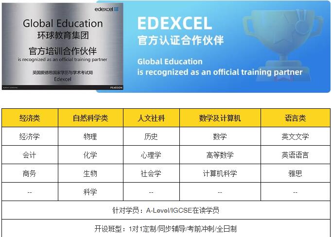 A-Level/AP/IB/AEAS等主流国际课程