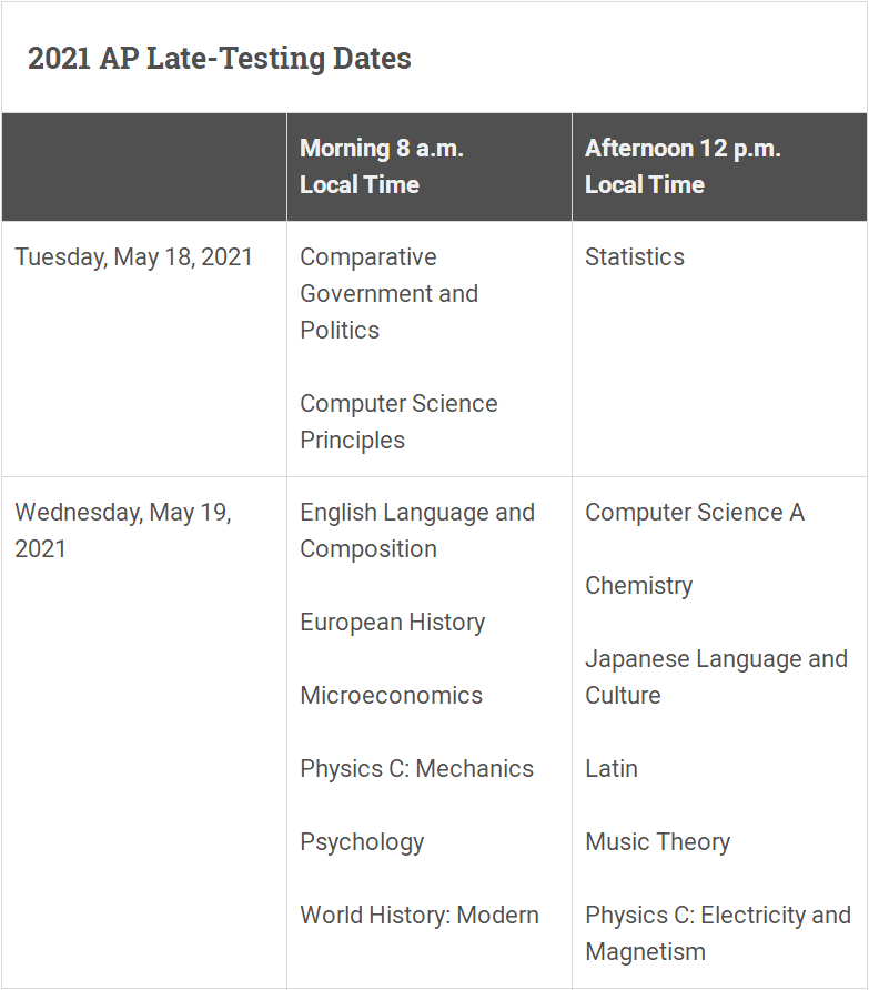 AP官方已确定2021年考试时间  