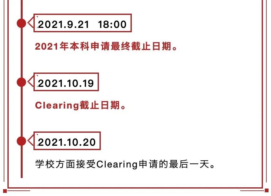 2021年UCAS申请时间轴