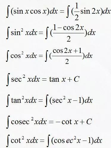 A-level数学必须掌握的六个积分技巧