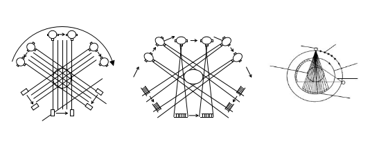 A-level物理必考知识点CT