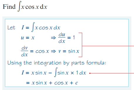 A-level数学积分法则