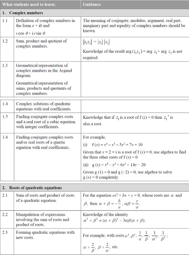 ALevel进阶数学太难？那是你还不够了解...