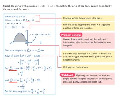 A-level数学：积分运算题满分答题技巧