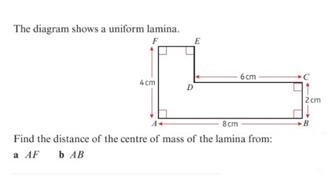 一个公式搞定A-level进阶数学必考题型