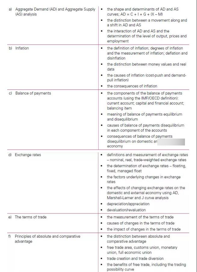 10月备考必备：CAIE剑桥ALevel经济大纲列出必须掌握的知识点List（AS篇）