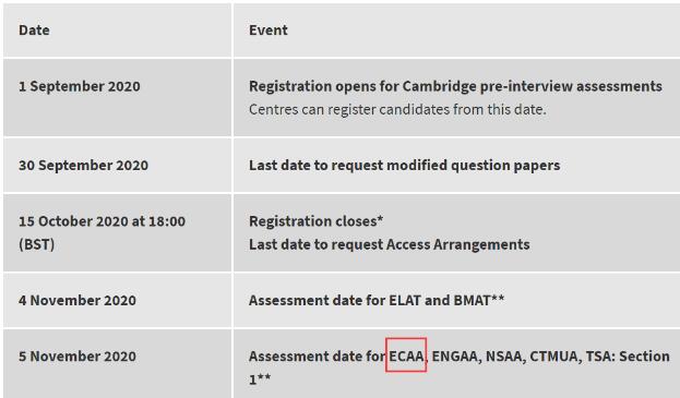 进来领取剑桥经济专业入学考试ECAA样题真题！