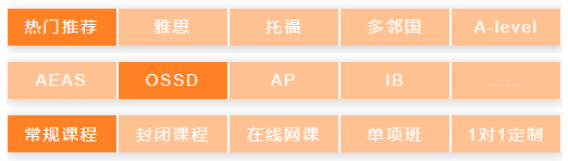 高中阶段备考名校都需要哪些硬性指标？