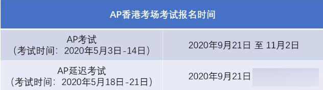 AP考试香港考场报名通道开启！附考试时间、报名方式、考试费用等信息