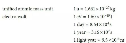 Edexcel|秋考在即，ALevel物理刷题必备数学、物理公式、常数、常用单位换算