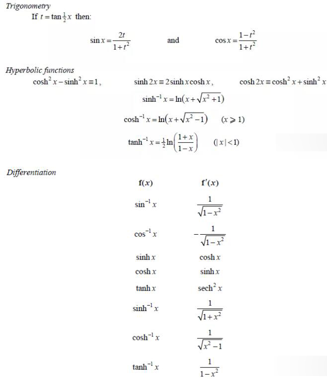 CAIE剑桥考试局ALevel数学和进阶数学必须掌握的公式汇总