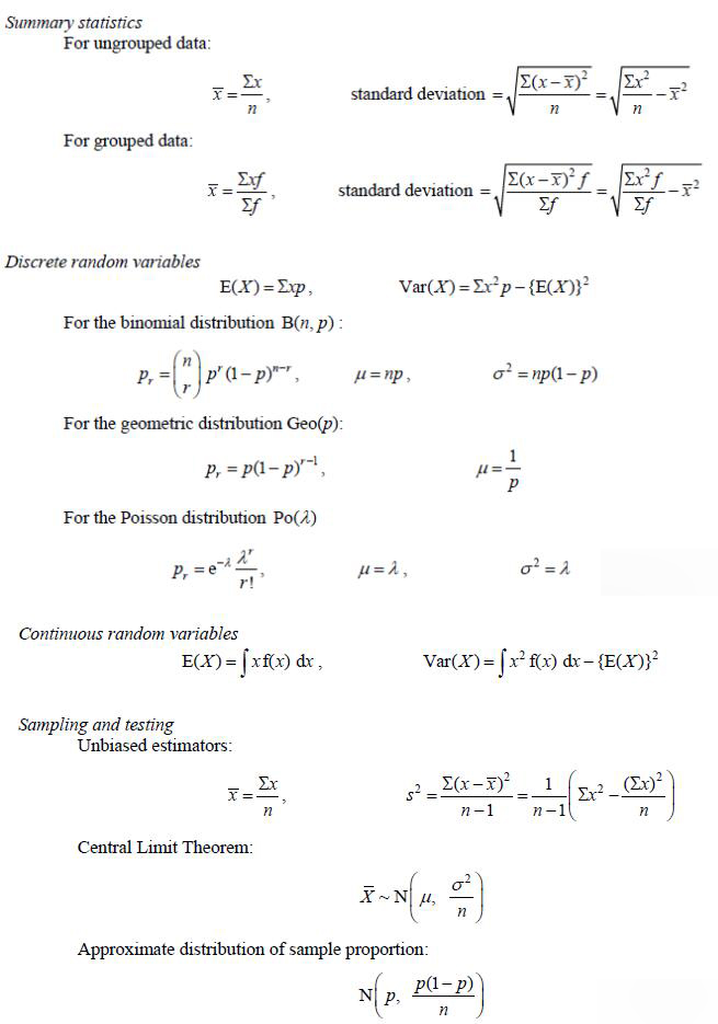 CAIE剑桥考试局ALevel数学和进阶数学必须掌握的公式汇总