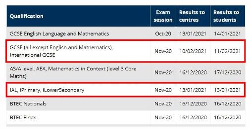 CAIE考试局11月ALevel成绩即将公布！就在今天