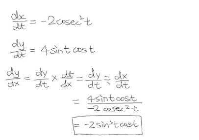 ALevel数学（P4）Differentiation 微分练习题详解