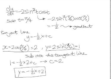 ALevel数学（P4）Differentiation 微分练习题详解