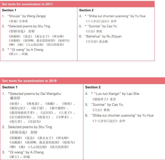 A-level中文英国大学接收吗？