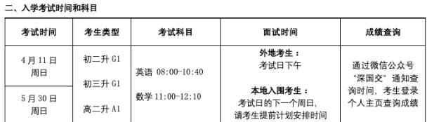 “牛剑收割机”：深国交入学考试攻略大揭秘!