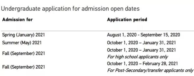 2021秋季申请进入尾声！加拿大热门院校截止日期汇总！