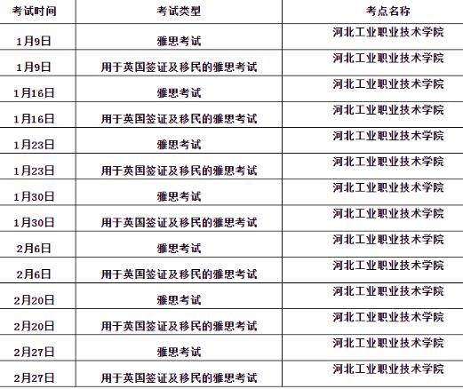 雅思考试取消！这些城市的考生请做好应对措施