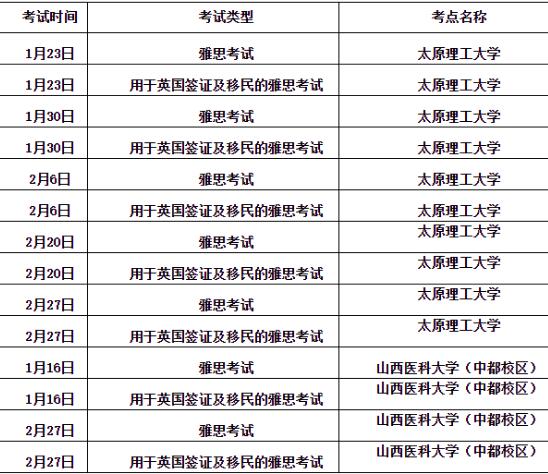 雅思考试取消！这些城市的考生请做好应对措施