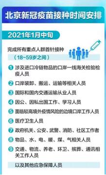 最全的留学生疫苗接种指南  北京和深圳相继开启接种通道！