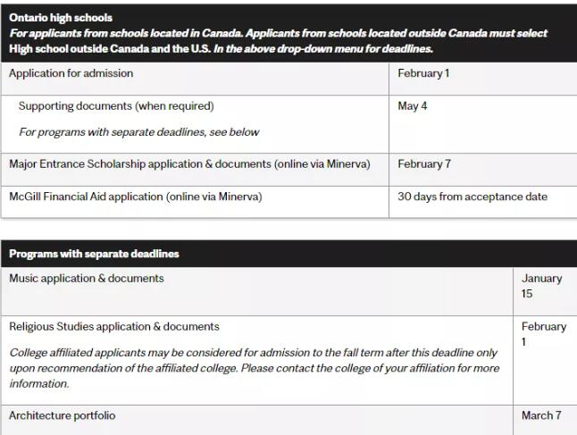 2021年加拿大大学申请截止时间,注意这些时间节点