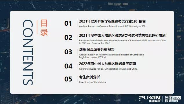 2022年雅思考试趋势报告！环球教育环球雅思听力考情分析！