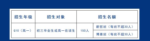 2022年省实AP国际课程招生简章！11月入学考试！