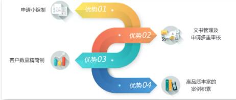 2021年留学趋势英国超越美国，成为留学首选国家