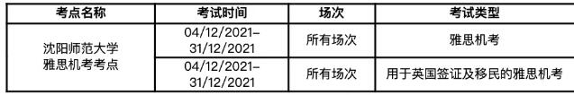 注意！这些考点取消11、12月雅思考试